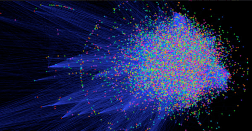 human proteome