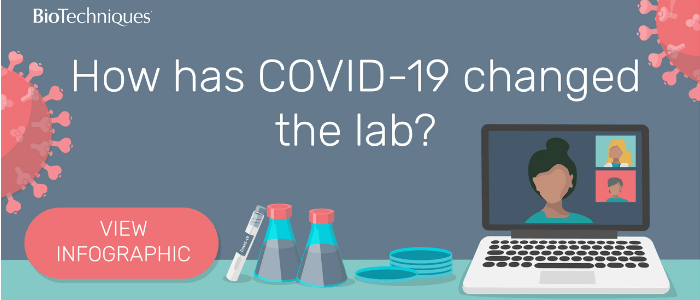 How has COVID-19 changed the lab?