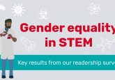 International Women's Day gender equality in STEM infographic header