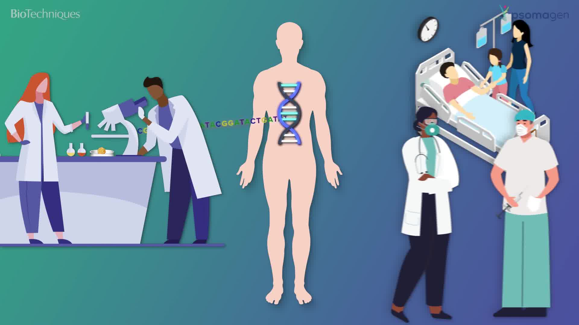 Whole-genome sequencing for precision medicine - BioTechniques
