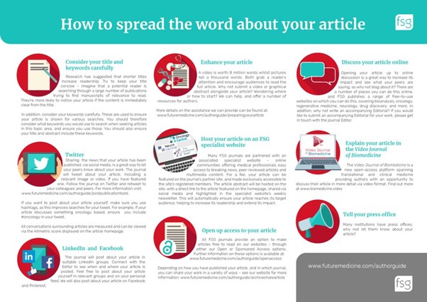HOw to spread the word about your published article