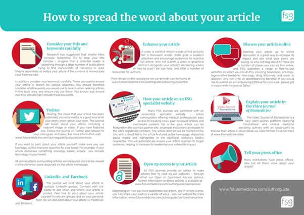 HOw to spread the word about your published article