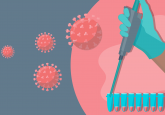 Infographic: The evolution of PCR in the COVID-19 pandemic